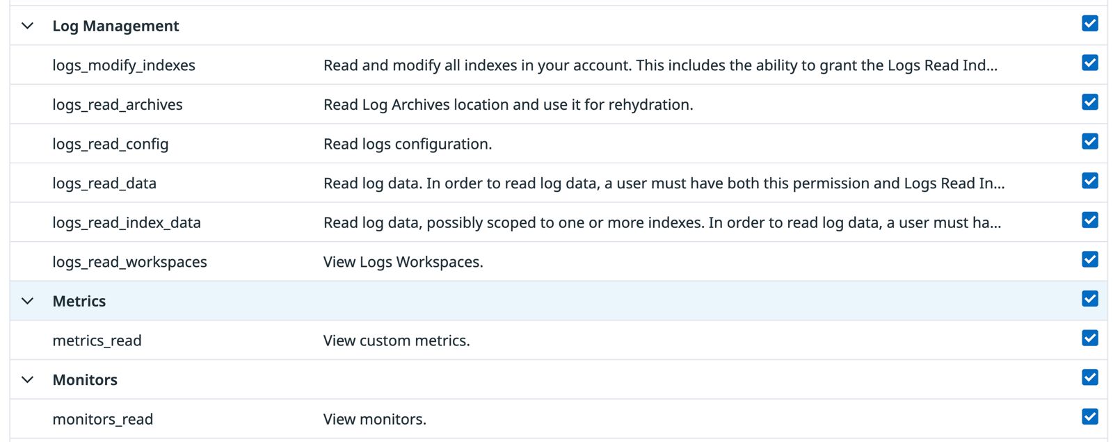 Save permissions