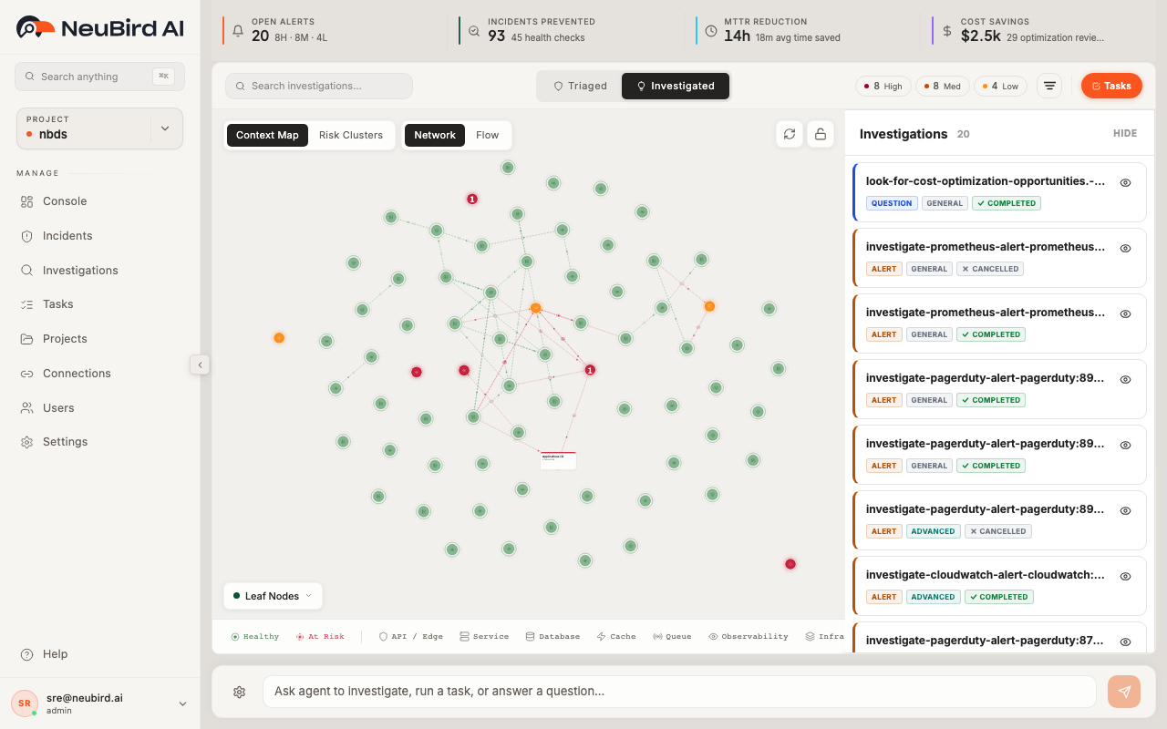Service map in fullscreen