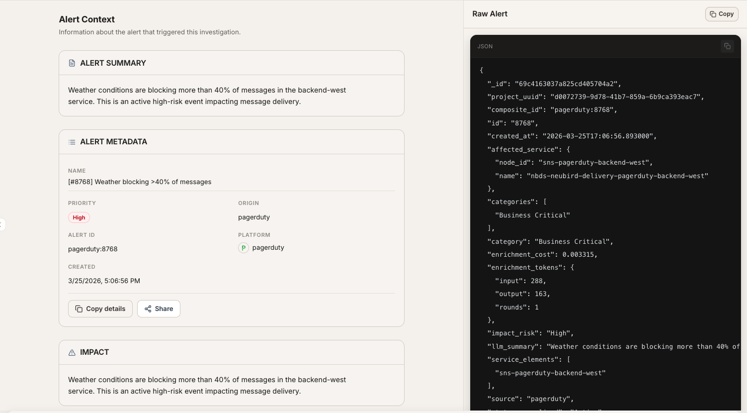 Alert Context view