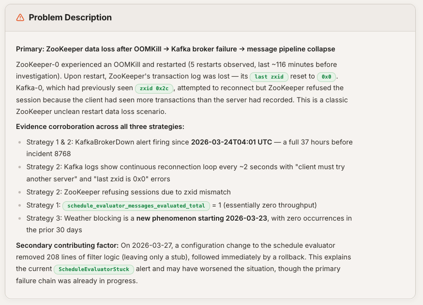 Problem description section