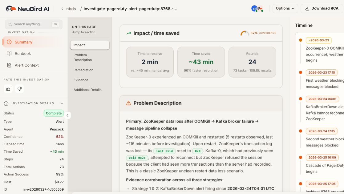 Completed investigation summary with findings and remediation